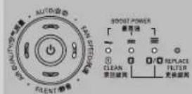 PHILIPS AC4074 - 風扇速度 - 2
