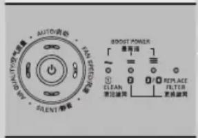 PHILIPS AC4074 - Night mode - 1