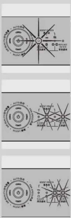 AUTO自动 ALENT SODST POWER FLU REPLAED FILTER 置地调用 AUTO自动 ALENT SODST POWER FLU REPLAED FILTER 置地调用 AUTO自动 ALENT SODST POWER FLU REPLAED FILTER 置地调用