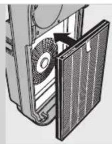 PHILIPS AC4074 - Replacing the filters - 6