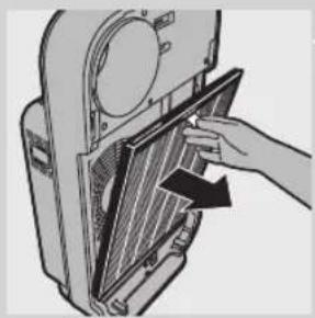 PHILIPS AC4074 - 更換濾網 - 4
