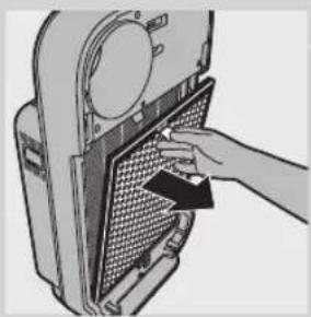 PHILIPS AC4074 - Replacing the filters - 4