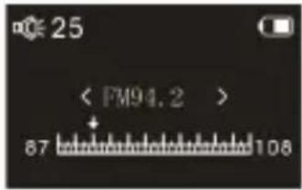 25 < FM94.2 > 87 108