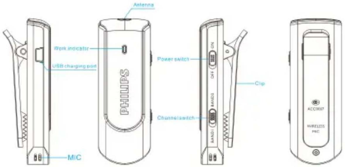 Antenna Work indicator USB charging port MIC PHILIPS Power switch OFF BAND1 Channel switch Clip ACC0067 WIRELESS PBC