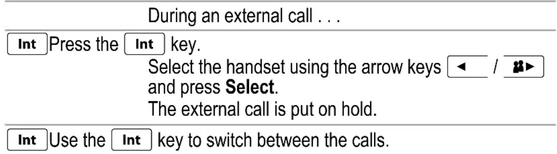 SWITEL DFT1471 - Broker's call - 1
