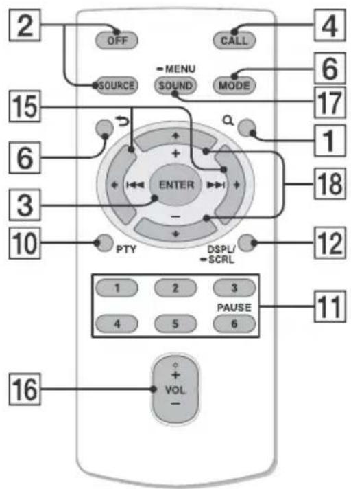graph TD A["2"] --> B["OFF"] B --> C["SOURCE"] C --> D["MENU"] D --> E["SOUND"] E --> F["MODE"] F --> G["4"] G --> H["6"] H --> I["17"] I --> J["1"] J --> K["18"] K --> L["10"] L --> M["PTY"] M --> N["ENTER"] N --> O["DSPL/SCRL"] O --> P["1"] P --> Q["2"] Q --> R["3"] R --> S["PAUSE"] S --> T["4"] T…