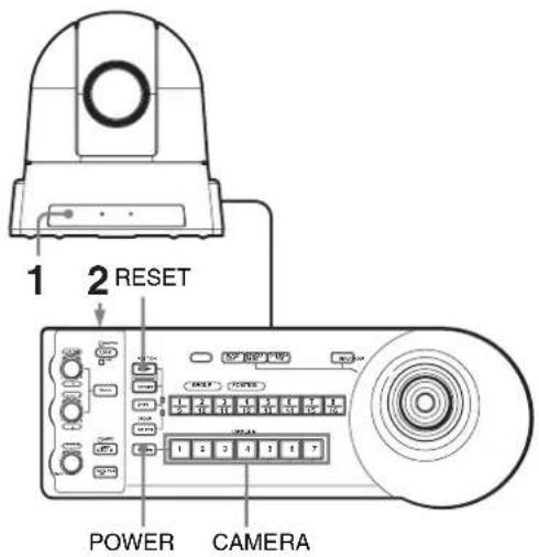 1 2 RESET POWER CAMERA