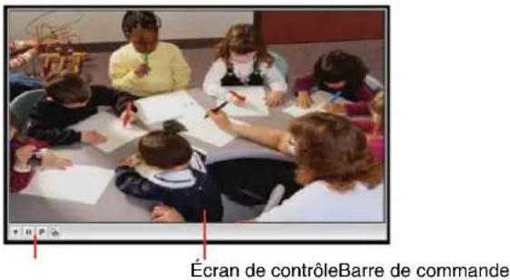 Écran de contrôleBarre de commande