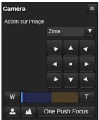 Caméra Action sur image Zone W T One Push Focus