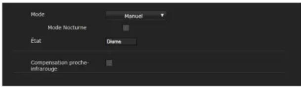 Mode Manuel Mode Nocturne État Diurne Compensation proche- infrarouge