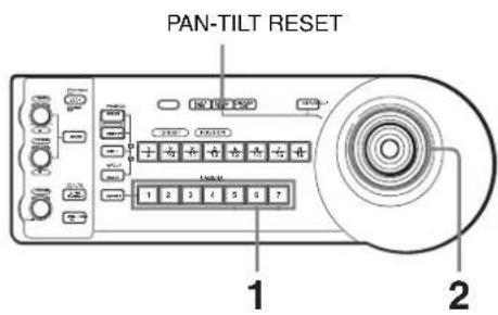 PAN-TILT RESET 1 2