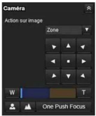 Caméra Action sur image Zone W T One Push Focus