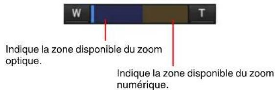 W Indique la zone disponible du zoom optique. Indique la zone disponible du zoom numérique.
