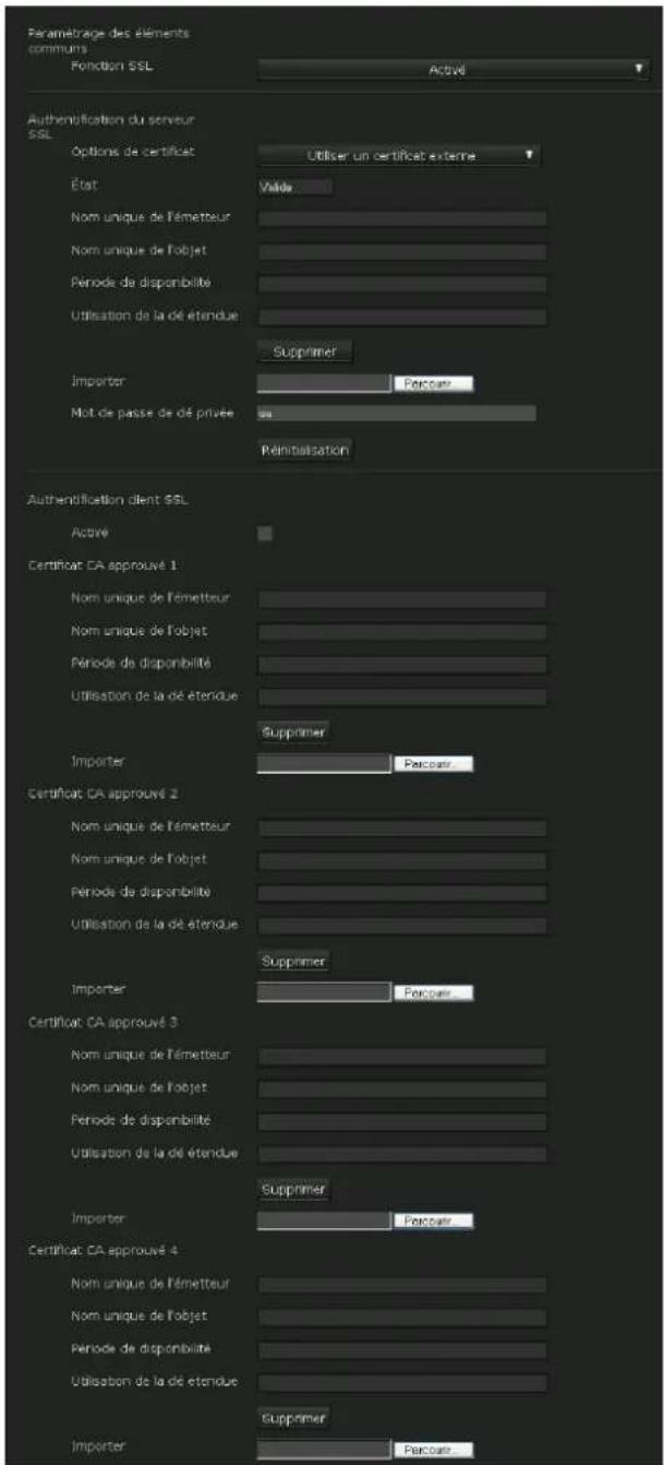 Paramétrage des éléments communs Fonction SSL Active Authentication du serveur SSL Options de certificat Utiliser un certificat externe État Valde Nom unique de l'émetteur Nom unique de l'objet Période de disponibilité Utilisation de la dé etendue Supprimer Importer Parceur Mot de passe de dé privée Supprimer Remitisation Authentication client SSL Active Certificate CA approuvé 1 Nom unique de l'émetteur Nom unique de l'objet Période de disponibilité Utilisation de la dé etendue Supprimer Importer Parceur Certificate CA approuvé 2 Nom unique de l'émetteur Nom unique de l'objet Période de disponibilité Utilisation de la dé etendue Supprimer Importer Parceur Certificate CA approuvé 3 Nom unique de l'émetteur Nom unique de l'objet Période de disponibilité Utilisation de la dé etendue Supprimer Importer Parceur Certificate CA approuvé 4 Nom unique de l'émetteur Nom unique de l'objet Période de disponibilité Utilisation de la dé etendue Supprimer Importer Parceur