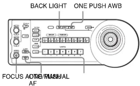 BACK LIGHT ONE PUSH AWB FOCUS HOME/MASH/AL AF