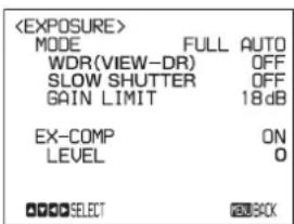 MODE FULL AUTO WDR(VIEW-DR) OFF SLOW SHUTTER OFF GAIN LIMIT 18 dB EX-COMP ON LEVEL 0 OKOK SELECT OKOK