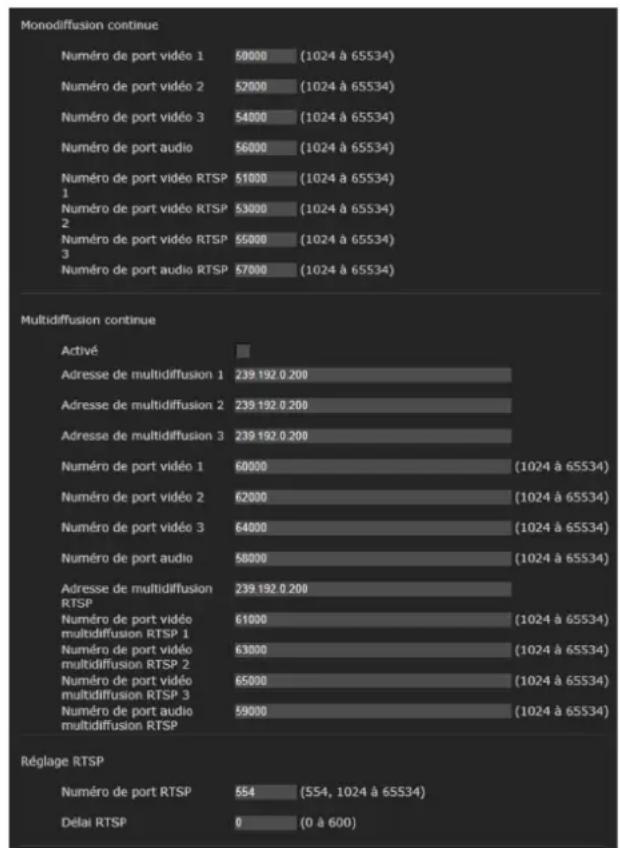 SONY SRG-300SEW - Paramétrage de la transmission — Menu Diffusion continue - 1