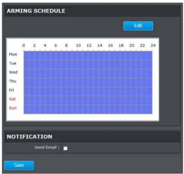 ARMING SCHEDULE Edit Mon Tue Wed Thu Fri Sat Sun 0 2 4 6 8 10 12 14 16 18 20 22 24 NOTIFICATION Send Email : Save