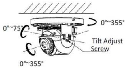 0°~75° 0°~355° Tilt Adjust Screw 0°~355°