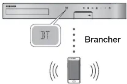 BT Brancher