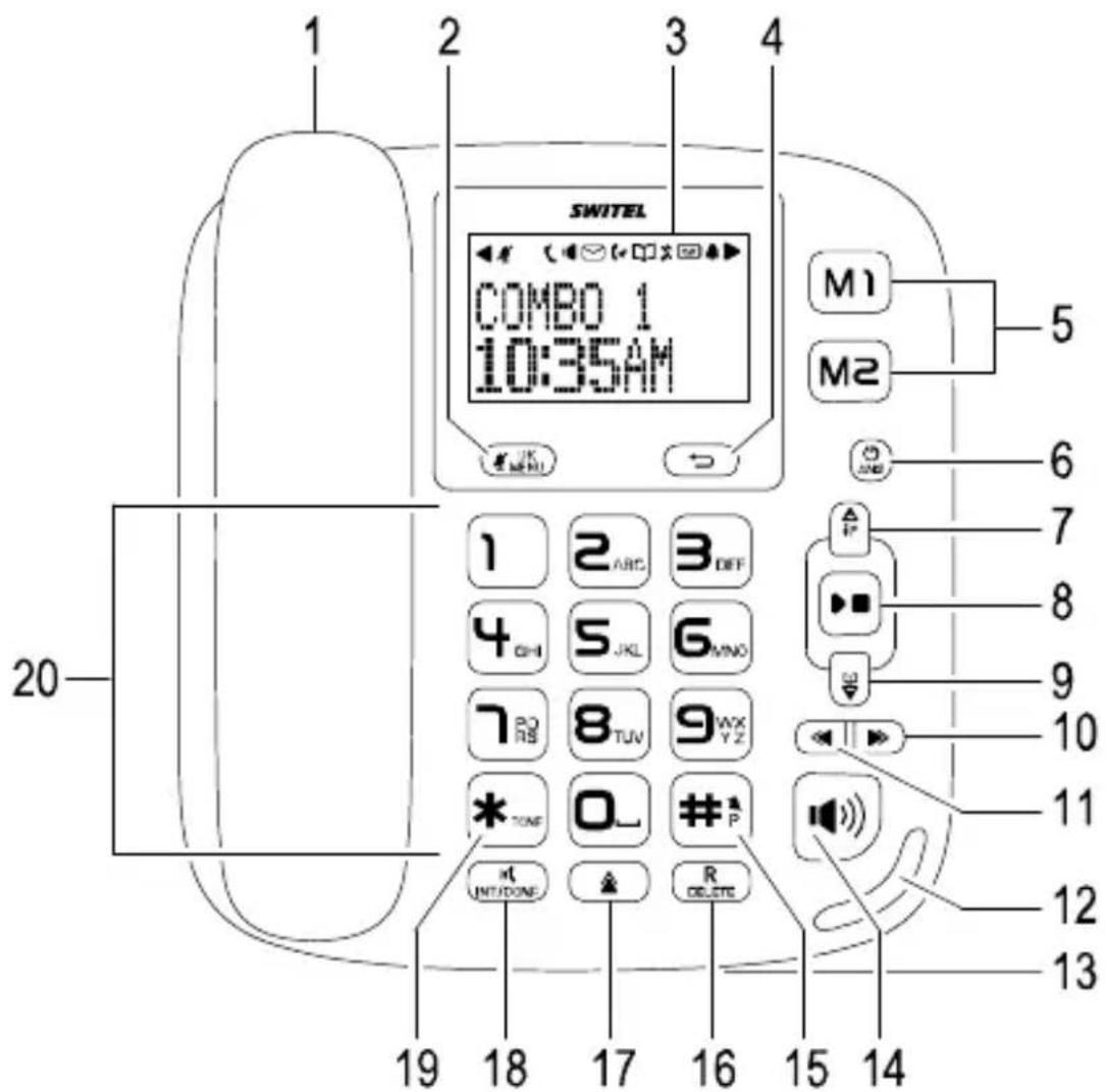 SWITEL COMBO 1 10:35AM M1 M2 5 6 7 8 9 10 11 12 13 20- 19 18 17 16 15 14