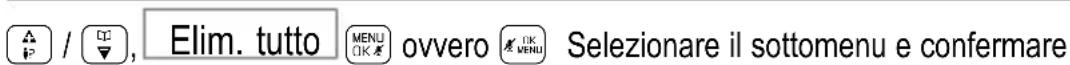 △ / △, Elim. tutto MENU o vvero 📂 OK SElezionare il sottomenu e confermare