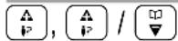 SWITEL DCT50072 Combo - Visualizzare numeri dall'elenco chiamate - 1
