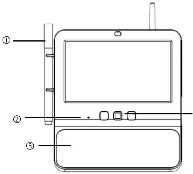 ABUS CASA30300 - Description du module de base Eycasa - 1