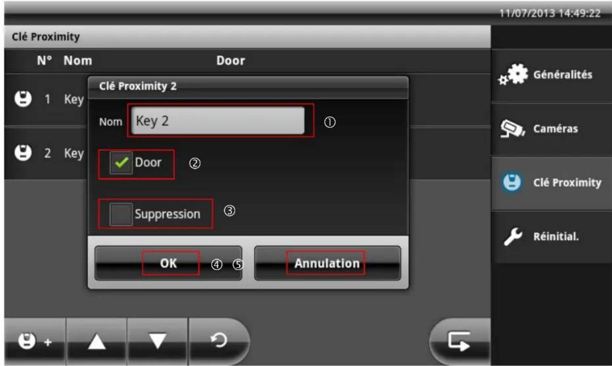 Clé Proximity N° Nom Door Clé Proximity 2 Nom Key 2 1 Key 2 Key Door Suppression OK ④ ⑤ Annulation Généralités Caméras Clé Proximity Réinitial.