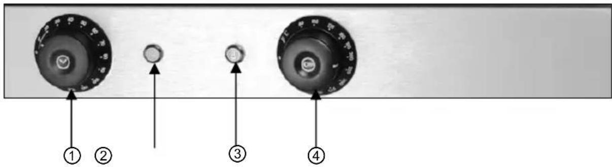 Diagram showing four labeled circular components with directional arrows, likely illustrating a mechanical or electrical component layout.