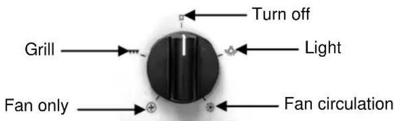 Turn off Light Grill Fan only Fan circulation