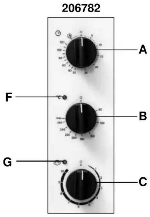 206782 A 120 10 15 80 60 40 30 25 F B H 240 240 220 200 180 150 G C