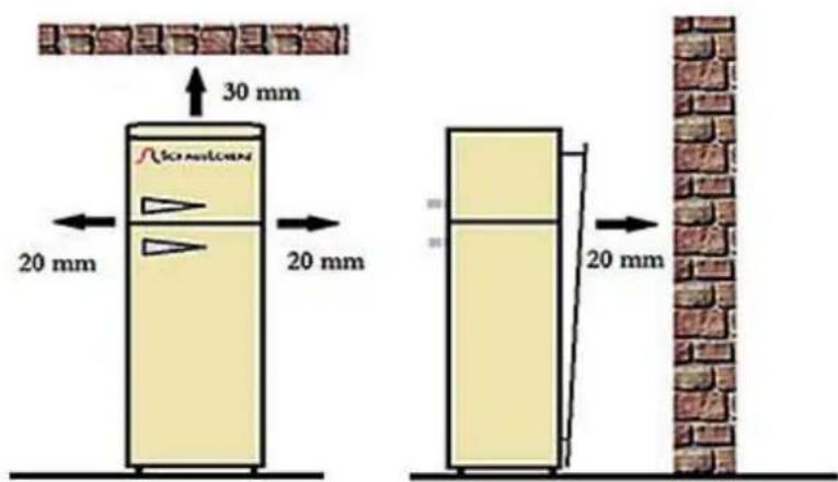 30 mm 20 mm 20 mm 20 mm
