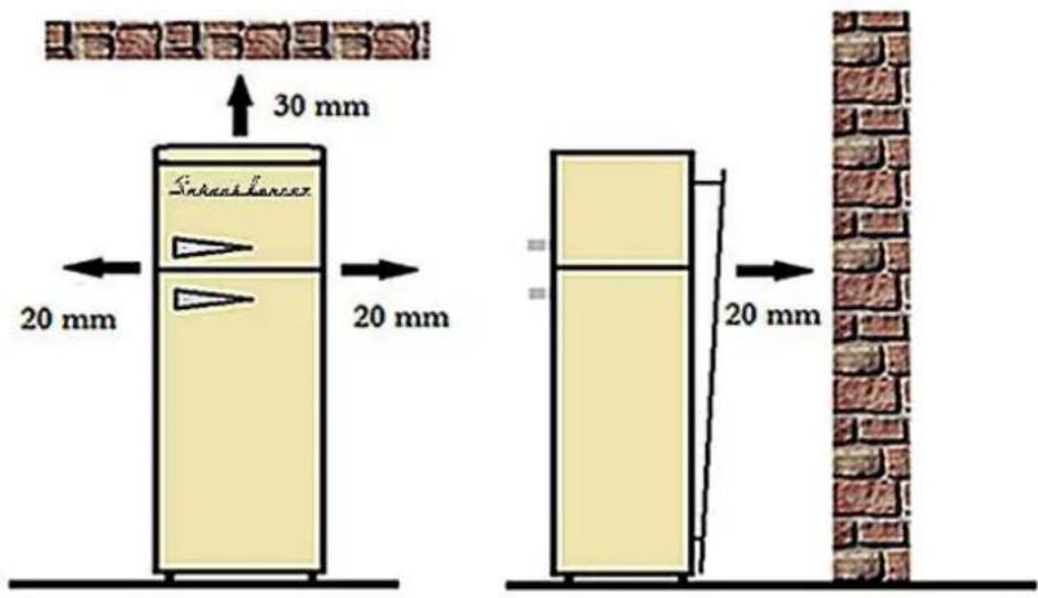 30 mm Sinkant Lamps 20 mm 20 mm 20 mm