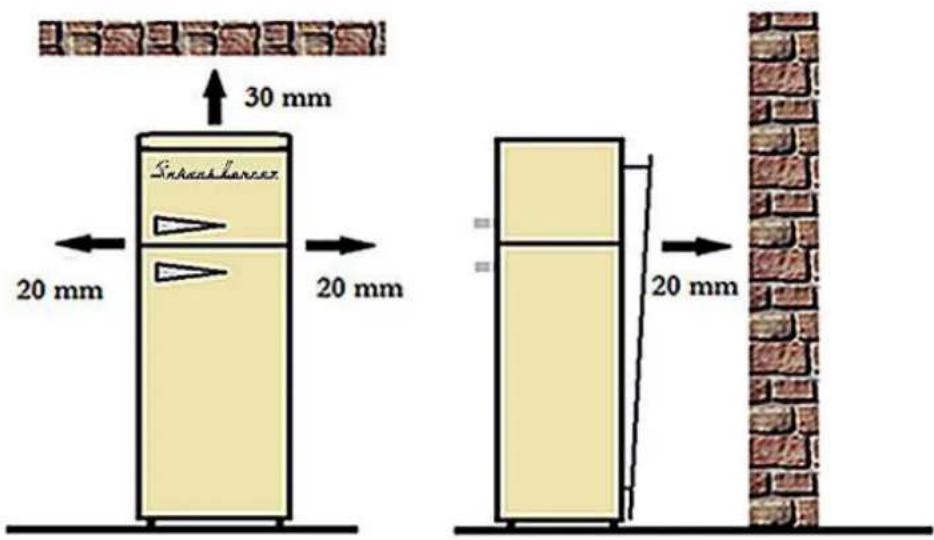 30 mm 20 mm 20 mm Sinealance 20 mm 20 mm