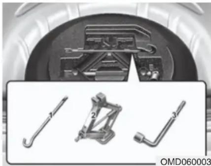 HYUNDAI Elantra (2012) - SI VOUS AVEZ UN PNEU À PLAT - 1