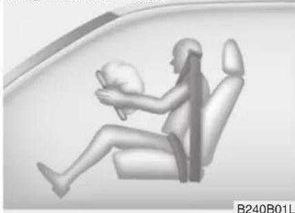 HYUNDAI Elantra (2012) - AVERTISSEMENT - 1