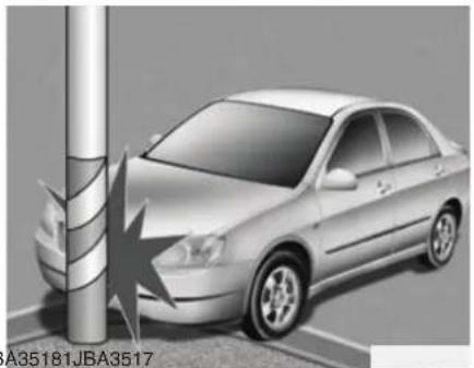 HYUNDAI Elantra (2012) - Conditions de non-déclenchement de l'airbag - 6