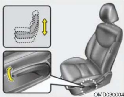 HYUNDAI Elantra (2012) - Angle du dossier - 1