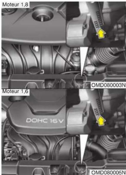 Moteur 1,8 Moteur 1,6 OMD080003N DOHC 16V OMD080005N