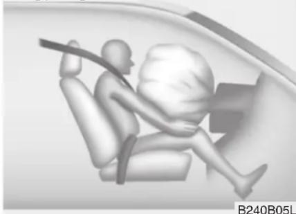 HYUNDAI Elantra (2012) - AVERTISSEMENT - 4