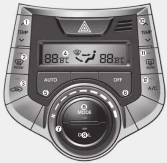 TEMP FRONT AUTO OFF A/C 1 2 3 4 88.8°C 88.8°C 10 TEMP 11 DEAIR 12 MODE 7 D9 L