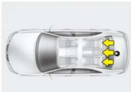 HYUNDAI Elantra (2012) - AVERTISSEMENT - Le chauffage de siège peut entraîner des brûlures - 2