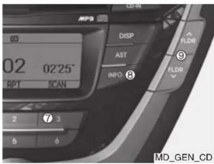 02 02'25" RPT SCAN DISP AST INFO FLDR FLDR MD_GEN_CD