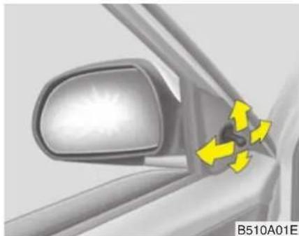 HYUNDAI Elantra (2012) - AVERTISSEMENT - 1