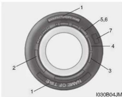 1 2 3 4 5,6 7 NAME OF THE I030B04JM