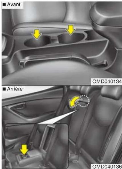 HYUNDAI Elantra (2012) - AVERTISSEMENT - 1