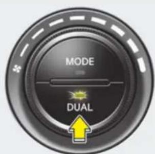 MODE DUAL