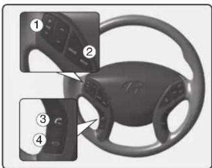 HYUNDAI Elantra (2012) - UTILISATION DU TÉLÉPHONE BLUETOOTH® (le cas échéant) - 1