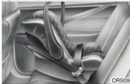 HYUNDAI Elantra (2012) - (suite) - 1